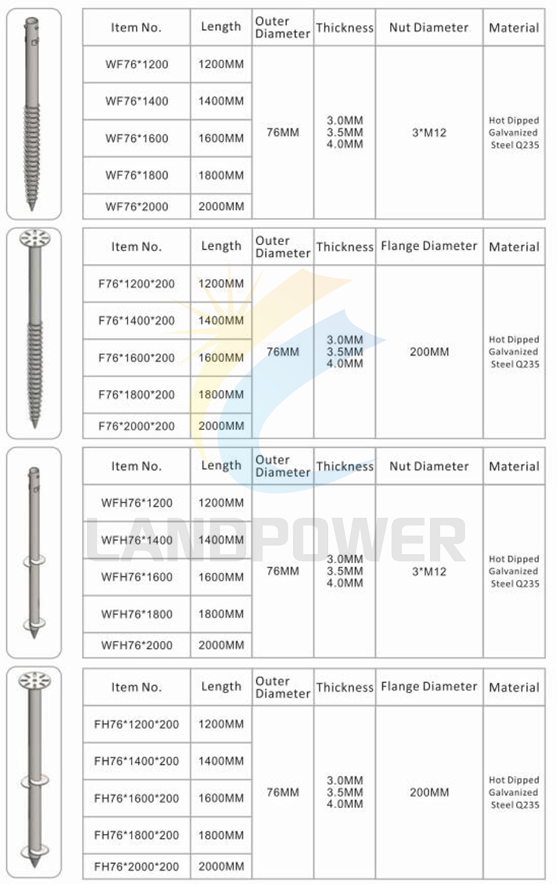 ground screw