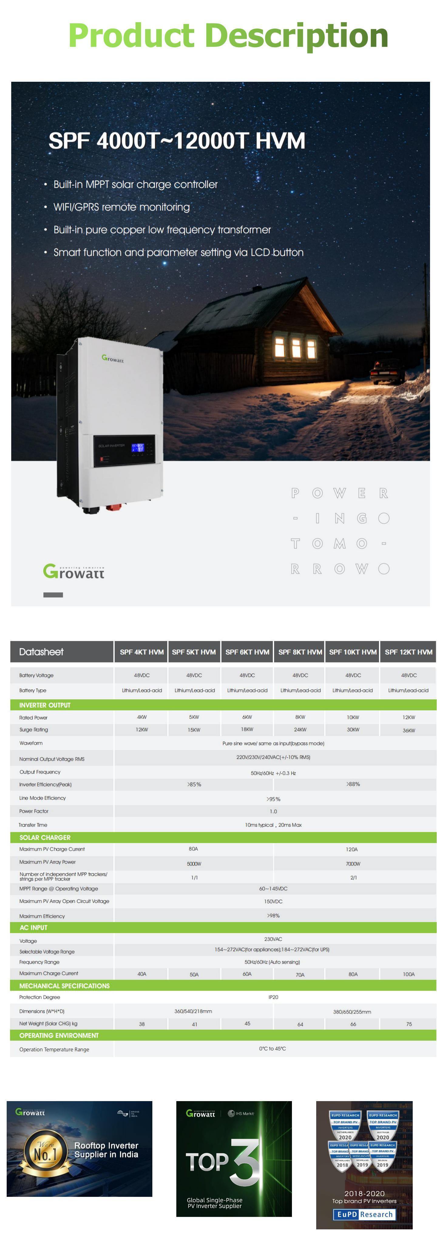 Growatt On Grid Energy Storage Inverter