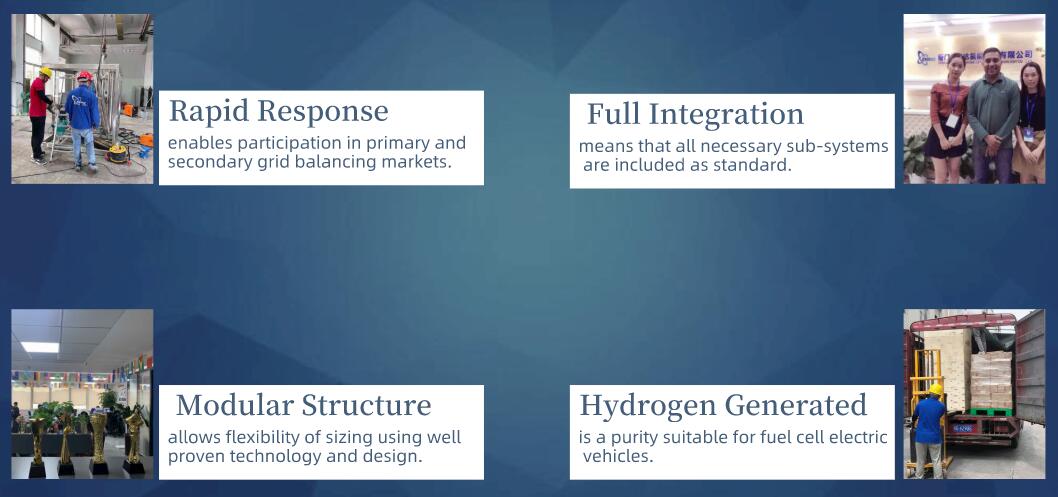 Water Electrolysis Hdrogen Production Equipment