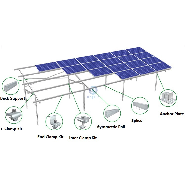 Σύστημα Δομής Στήριξης Ηλιακού Πάνελ Αλουμινίου