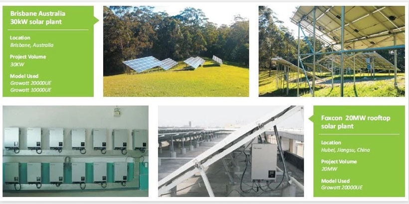 Inverter solar power