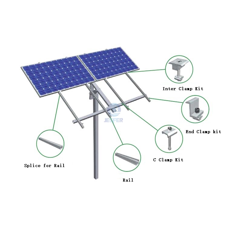 Μονοπολικό έδαφος βάση για σύστημα ηλιακής άντλησης