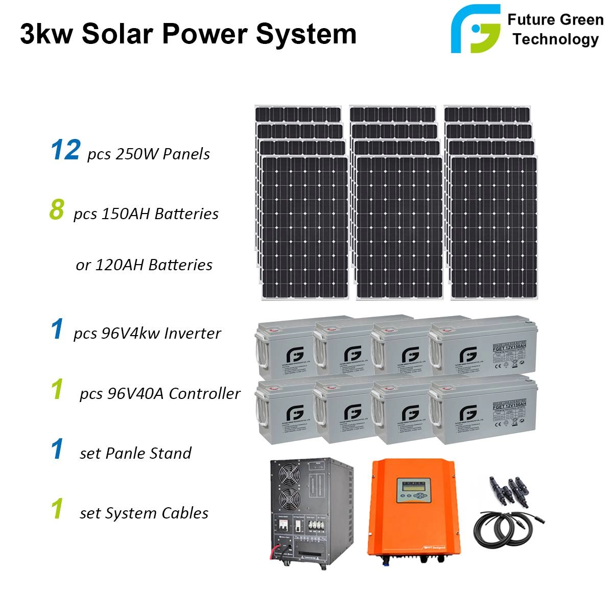 3kw off Τροφοδοτικό Φ/Β Δίκτυο Σύνδεση AC Σύστημα ηλιακής ενέργειας