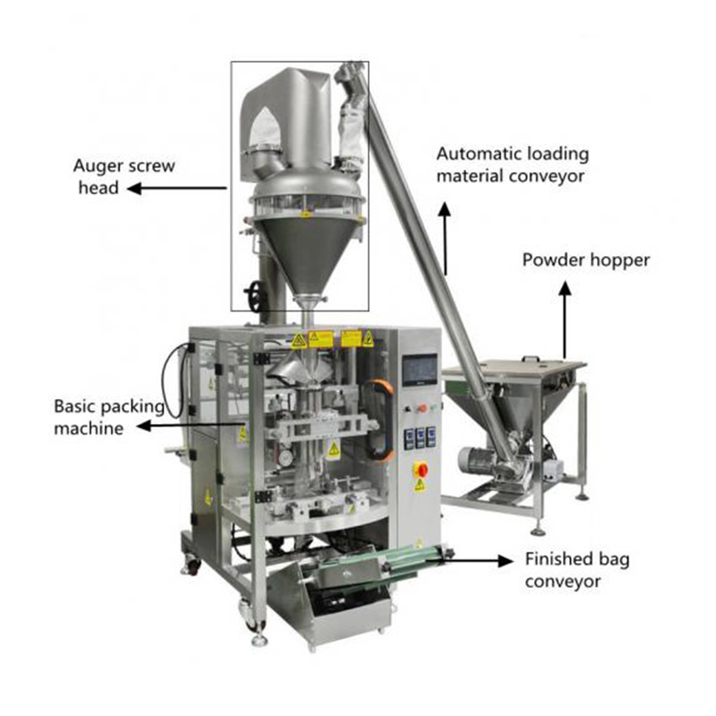Μηχανή συσκευασίας πλήρωσης γάλακτος σε σκόνη 1 κιλού