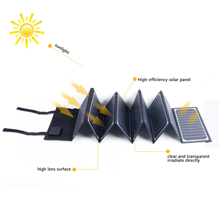 60W Αδιάβροχη ευέλικτη φόρτιση ηλιακού πάνελ για τηλέφωνο και tablet PC