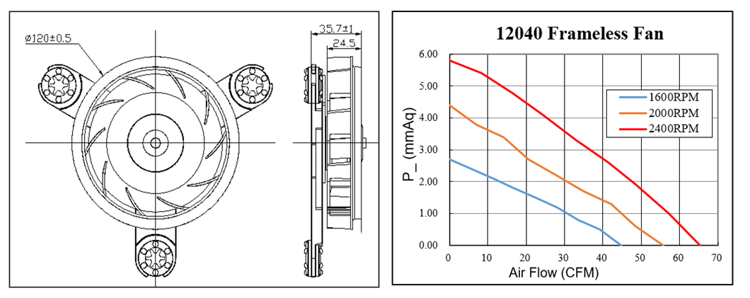 Brushless Motor DC 12V Cooling Fan