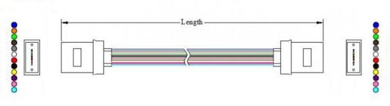 MPO MTP Polarity