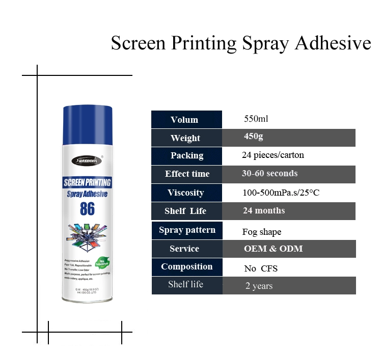 Sprayidea 86 κόλλα σπρέι για εκτύπωση υφασμάτων