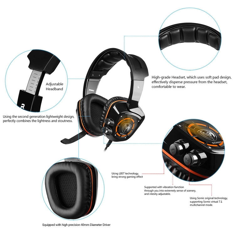 Somic G910 USB 7.1 Ακουστικά φωτισμού με ακύρωση θορύβου για βιντεοπαιχνίδια