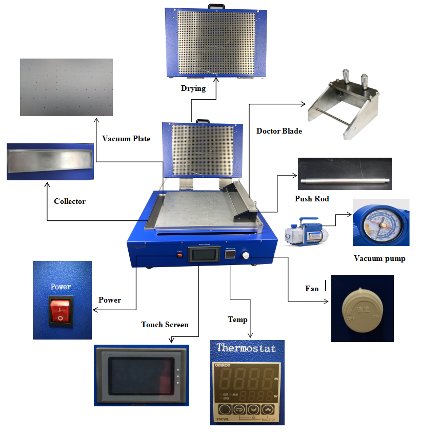 Lab Film Coating Machine