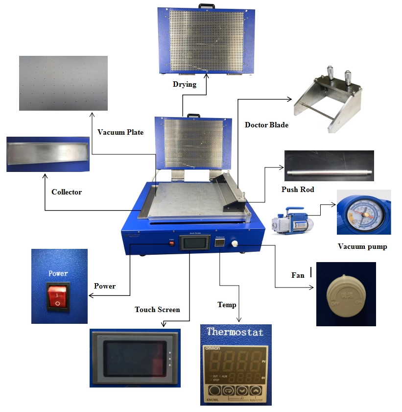 Μηχανή επίστρωσης Laboratory Thin Film Doctor Blade Coater με λειτουργία θερμότητας και κενού