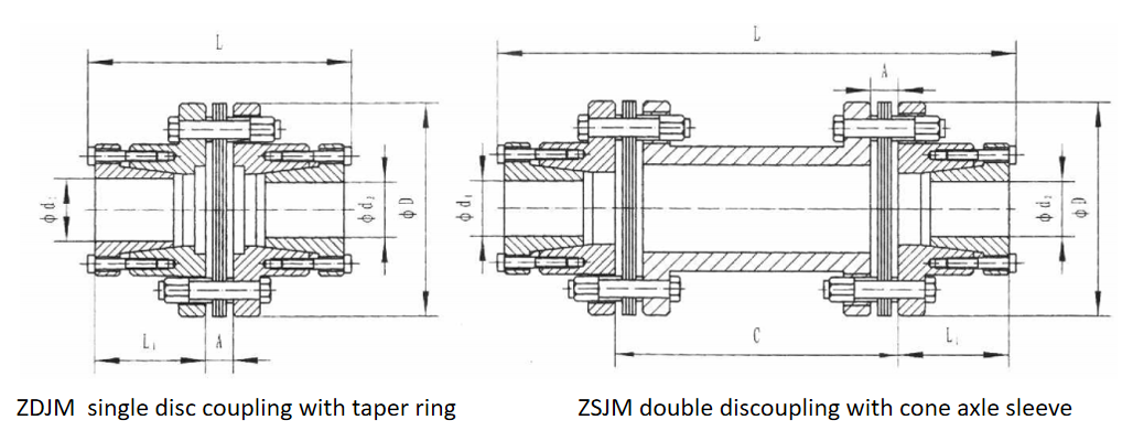 diaphragm coupling drawings