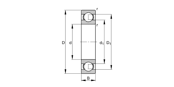 Deep groove ball bearings 6007, main dimensions to DIN 625-1