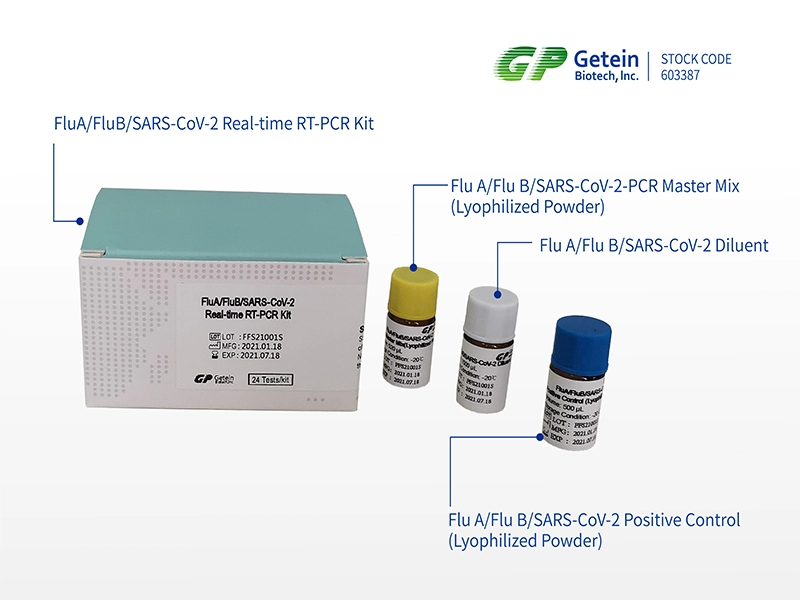 Κιτ RT-PCR σε πραγματικό χρόνο FluA/ FluB/ SARS-CoV-2