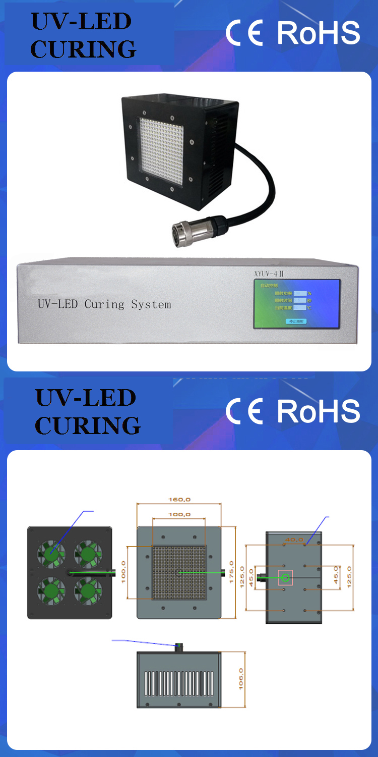 Φως ωρίμανσης UV LED 365nm