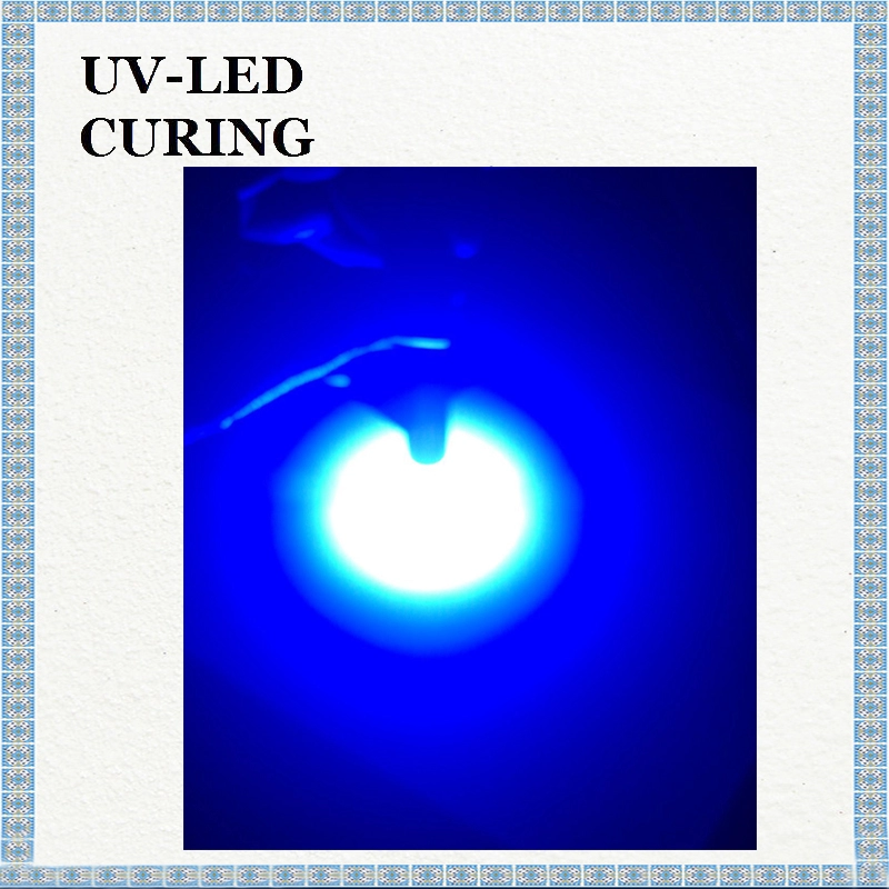 Σύστημα σκλήρυνσης με υπεριώδη ακτινοβολία υψηλής έντασης UV LED