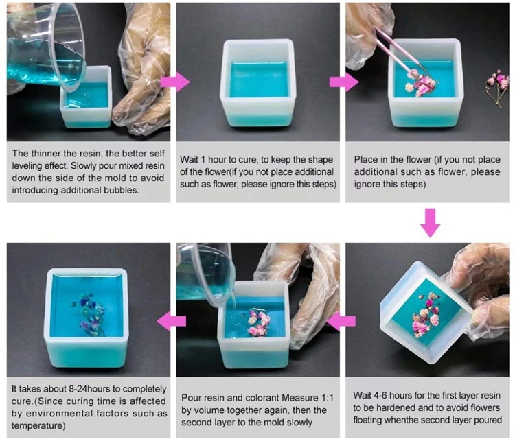 Clear Casting and Coating Epoxy Resin for Art- Easy Mix 1:1 Ratio - Easy Tint - Crystal Resin for Molds,River Tables