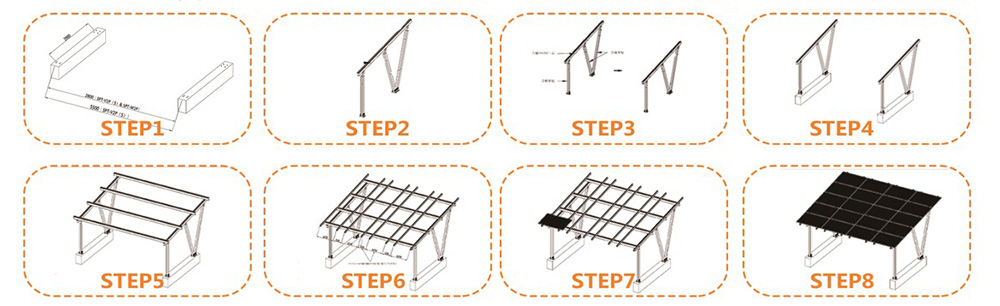 solar carport installation