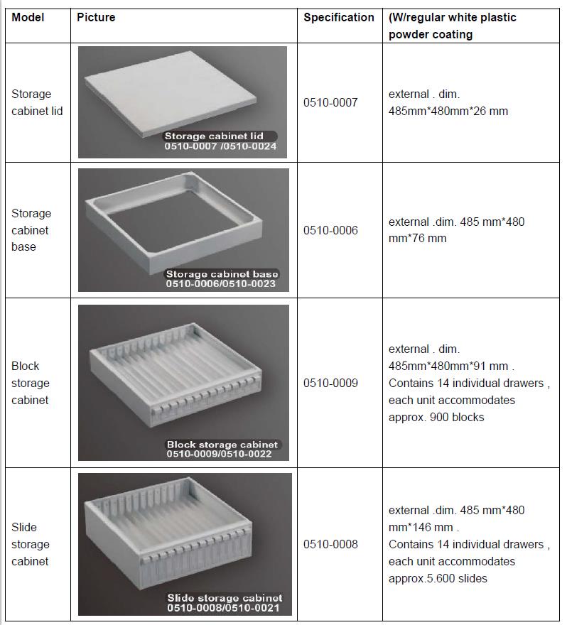 microscope slide cabinet