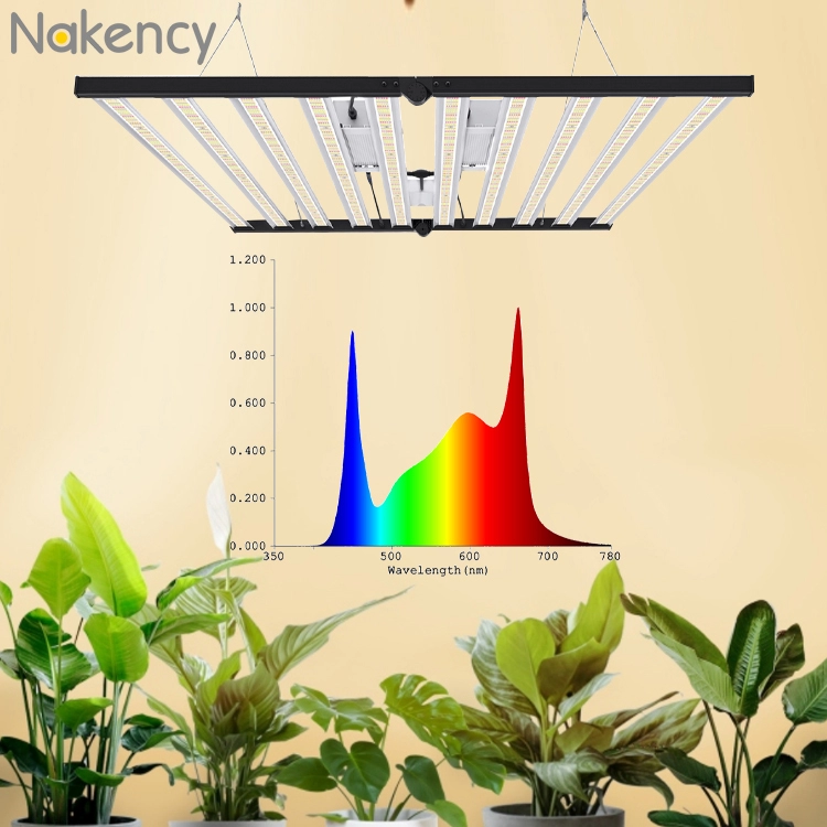 lm301b led με δυνατότητα ρύθμισης φωτός ανάπτυξης πλήρους φάσματος για φυτά εσωτερικού χώρου
