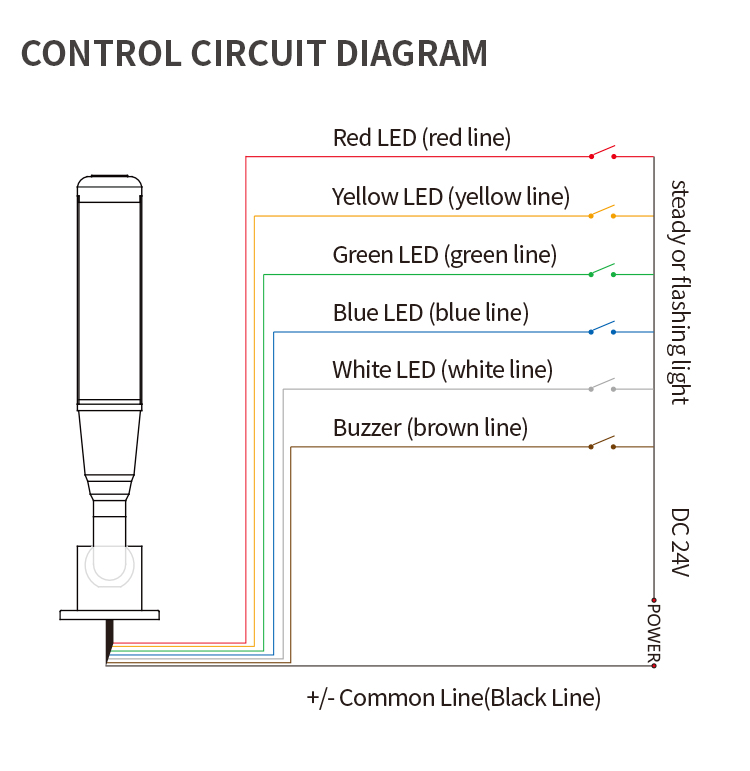 aluminun led signal tower light for cnc machine tools 