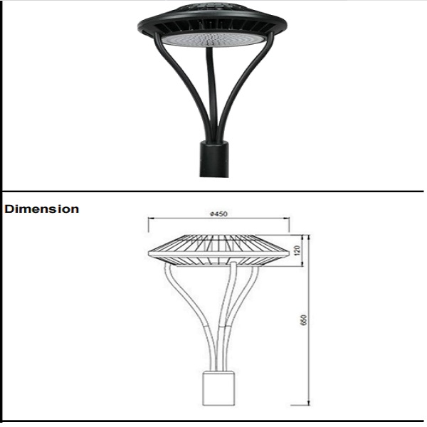 THE DIMENSION OF PRODUCT