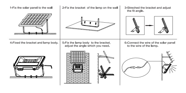 the installation of solar flood light