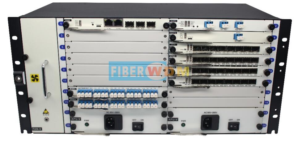 Optical Transmission Network System