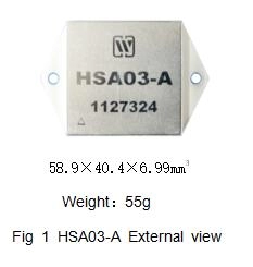 HSA03-A Ενισχυτές διαμόρφωσης πλάτους παλμών υψηλής ισχύος
