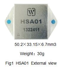 HSA01 Ενισχυτές διαμόρφωσης πλάτους παλμών υψηλής αξιοπιστίας