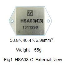 Ενισχυτές διαμόρφωσης πλάτους παλμών υψηλής ισχύος HSA03-C