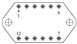 Lead function descriptions