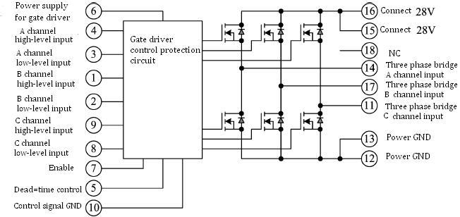 Circuit block diagram