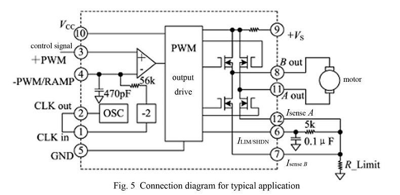 Ενισχυτής PWM (σειρά HSA03)