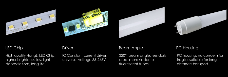 LED full PC tubes 18W