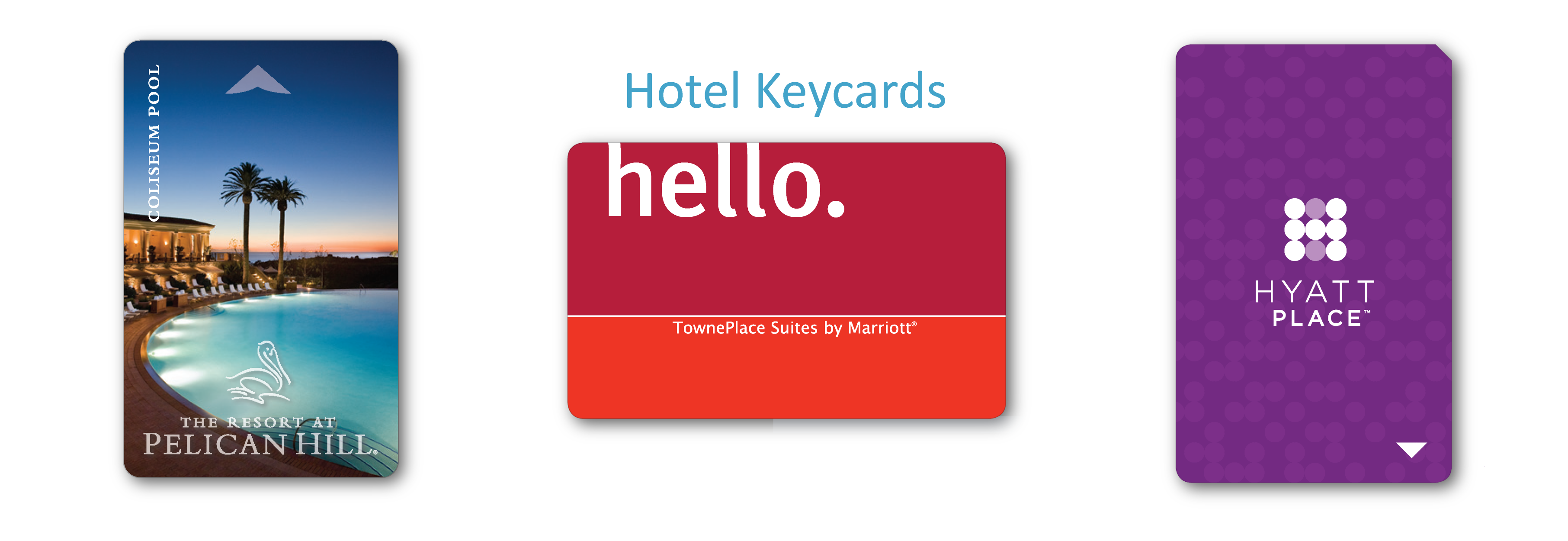 Κάρτες-κλειδιά ξενοδοχείων rfid