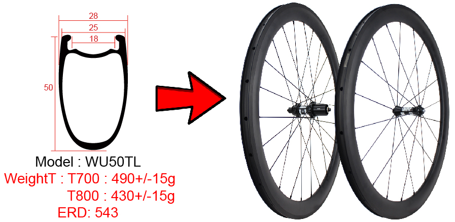 Τροχοί carbon tubeless 50mm