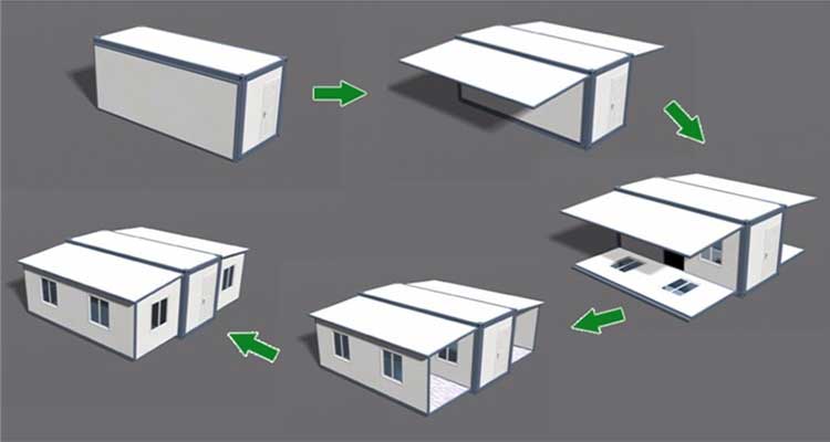 Προκατασκευασμένα επεκτεινόμενα μικροσκοπικά σπίτια με δυνατότητα επέκτασης Baofeng