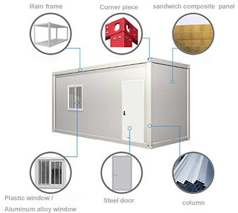 Δομή Container House