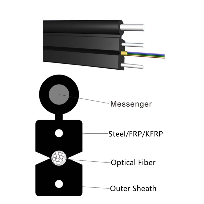 FTTH Αυτοφερόμενο Drop Cable 1C 2C 4C 6C 8C 12C για εξωτερικούς χώρους