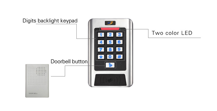 Αδιάβροχο Metal Access Control