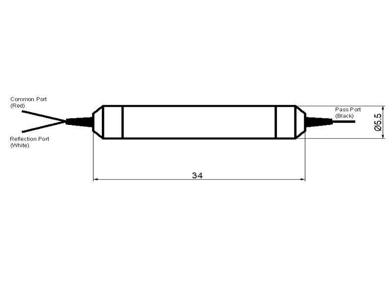 Φίλτρο DWDM 100 GHZ